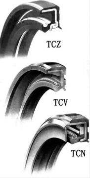 NOK骨架油封TCV,TCN型